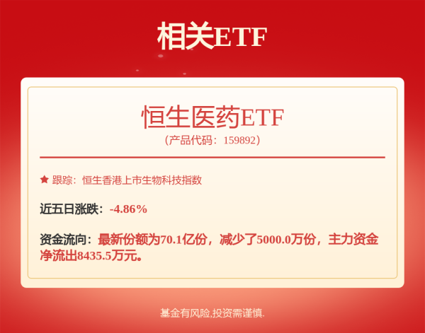 金牛股 核心业务失速，华熙生物难破局
