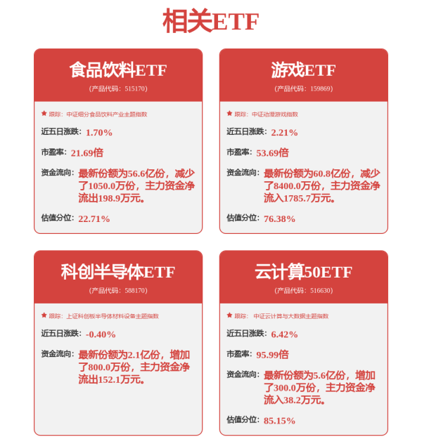 宏融信 和讯投顾宫羽飞：市场整体向好，周二盘面将极具看点
