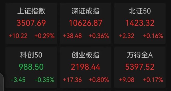 牛博士 一度超411万手封死涨停，总股本不够卖！人形机器人独角兽影子股曝光